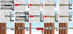 Biện pháp thi công khoan cấy thép có phạm vi ứng dụng rộng rãi từ nhà cao tầng, nhà máy cho đến hệ thống giao thông, cầu cảng