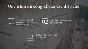 Tham khảo quy trình thi công cấy thép ban công